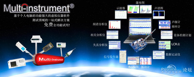 私募股权投资：市场动态与机遇