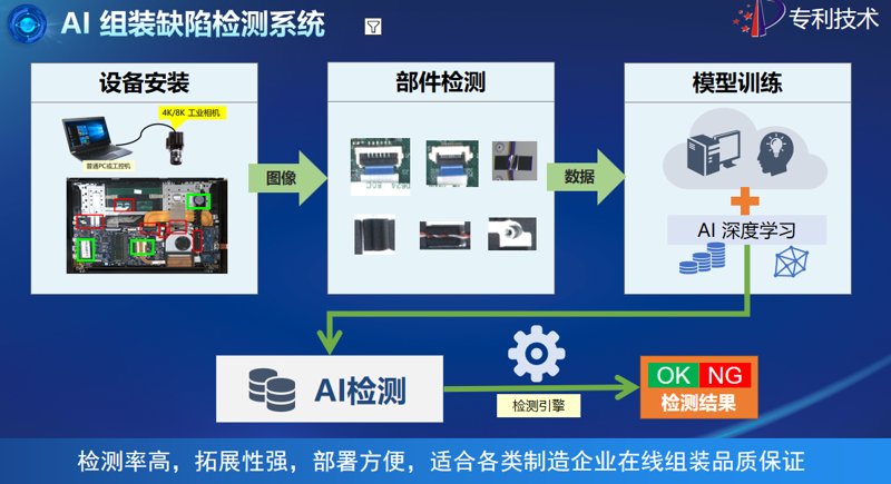 深挖基金管理新趋势：案例分析为你揭晓